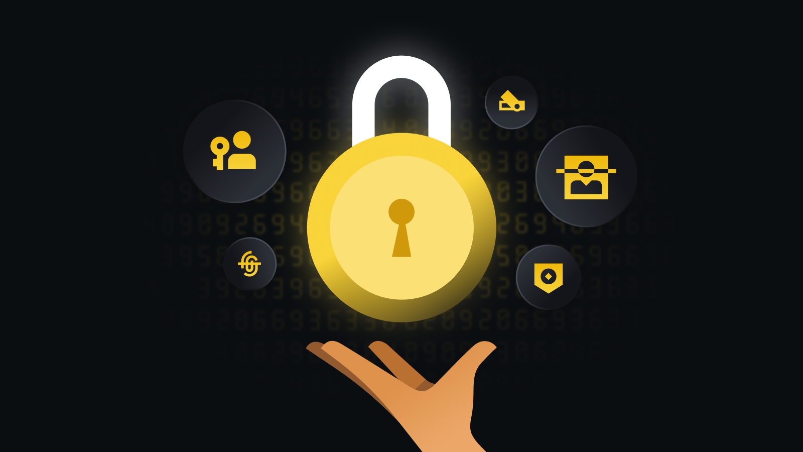 全球合规风控体系